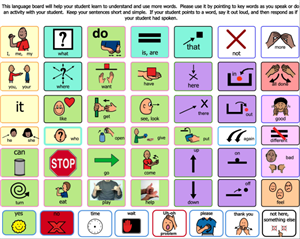 core communication board with Boardmaker symbols